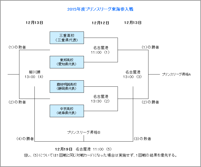独行侠逆境,逆袭胜灰熊,杜兰特伤退,完整即时足球比分,足球赛事比分,足球比赛实时数据,足球赛事资讯,足球赛事平台