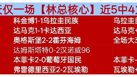CBA昨日双胜预测精准，山西对深圳比赛前瞻