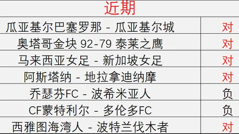 巴尔特拉谈阿森纳胜利：骄傲的不仅是结果，赢球方式更让人开心